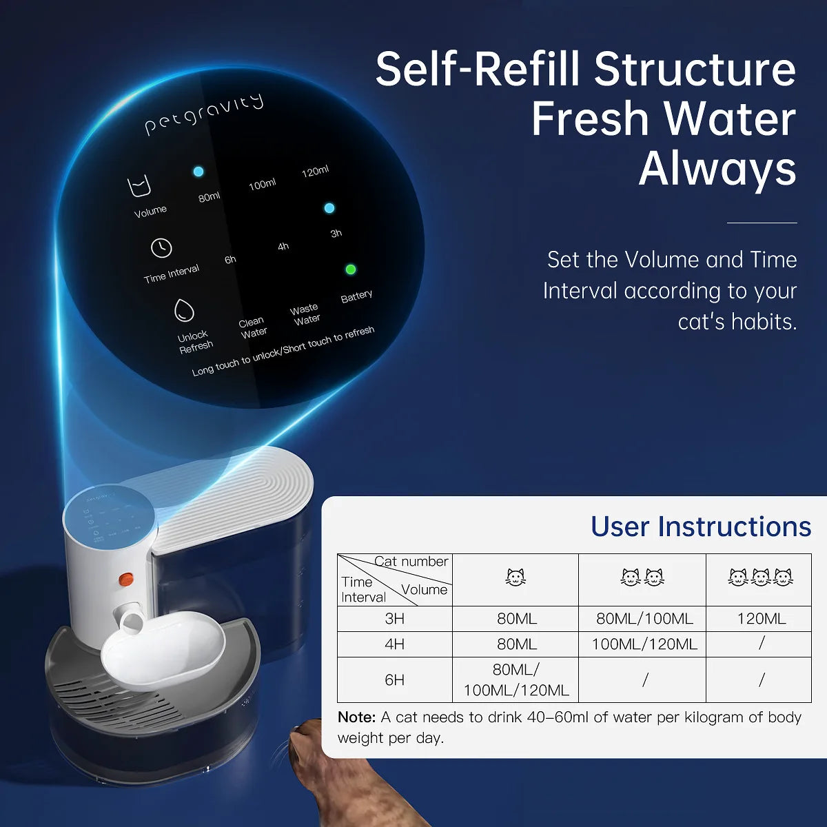 Smart tilt design, can separate clean and dirty water, and automatically pour water for cats and dogs pet drinking water