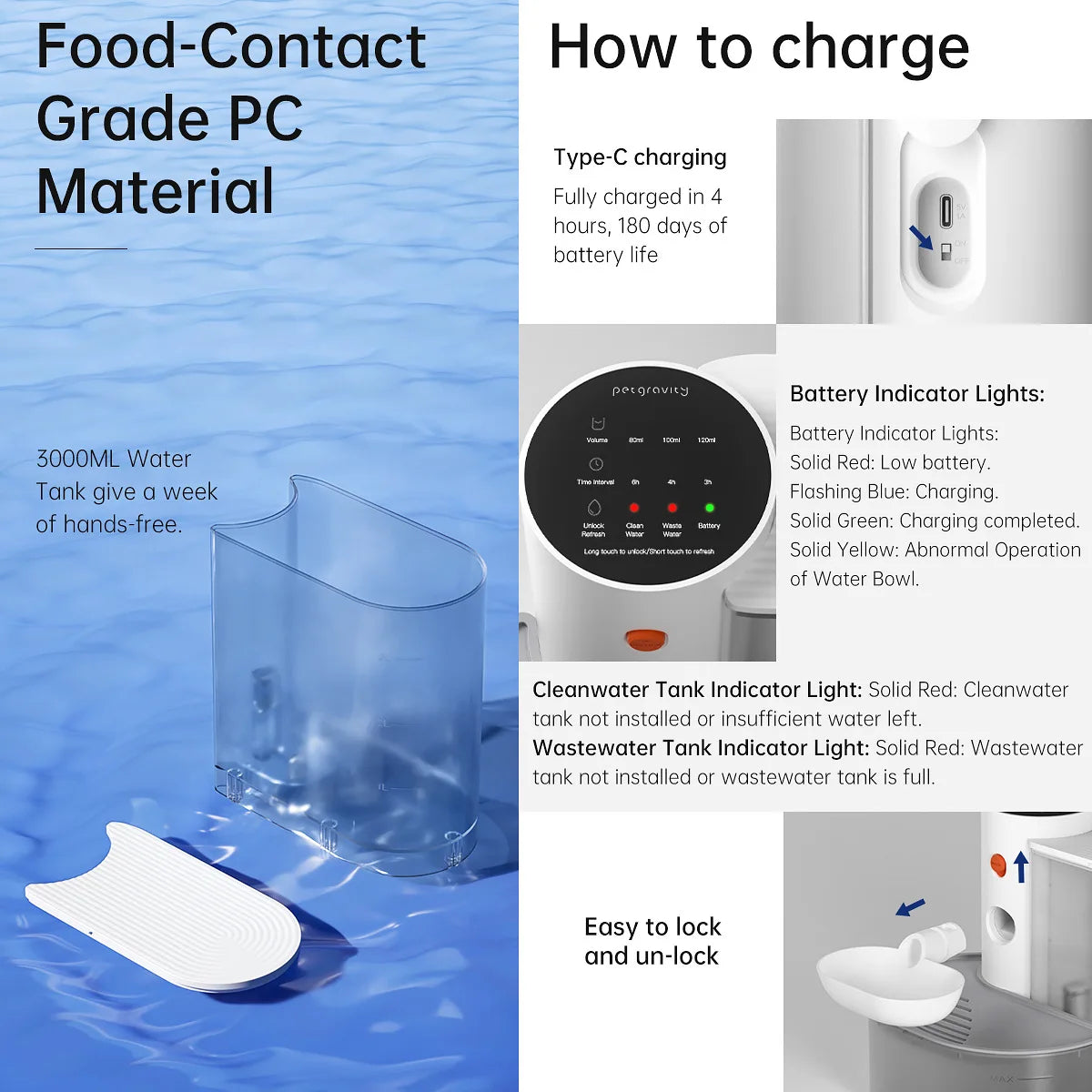 Smart tilt design, can separate clean and dirty water, and automatically pour water for cats and dogs pet drinking water