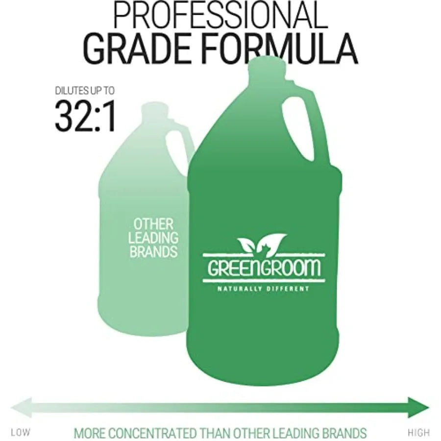 Green Groom Odor Eliminator Dog Shampoo 1 Gallon - Crafted with Odortrol All Natural Ingredients Antioxidant Rich Eliminates Sm