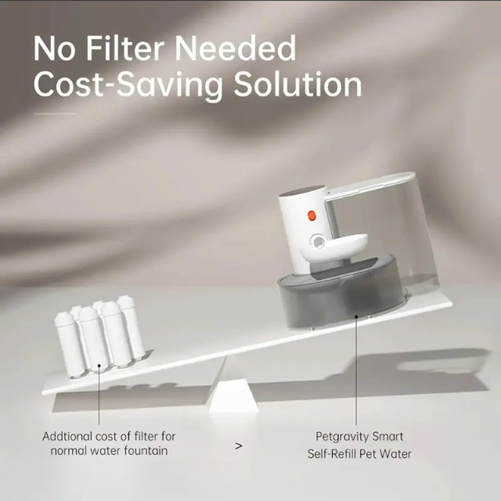 Smart tilt design, can separate clean and dirty water, and automatically pour water for cats and dogs pet drinking water