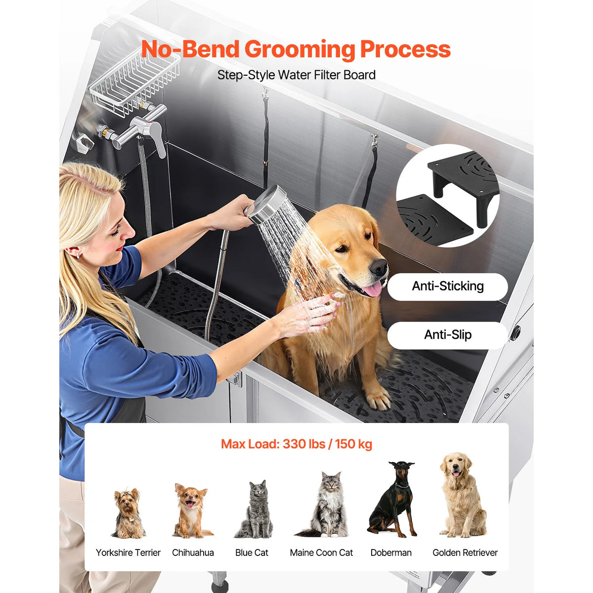 SucceBuy Stainless Steel Dog Washing Station 50inch w/ Ramp PE Water Filter Board Showerhead Soap Holder for Large Medium Small