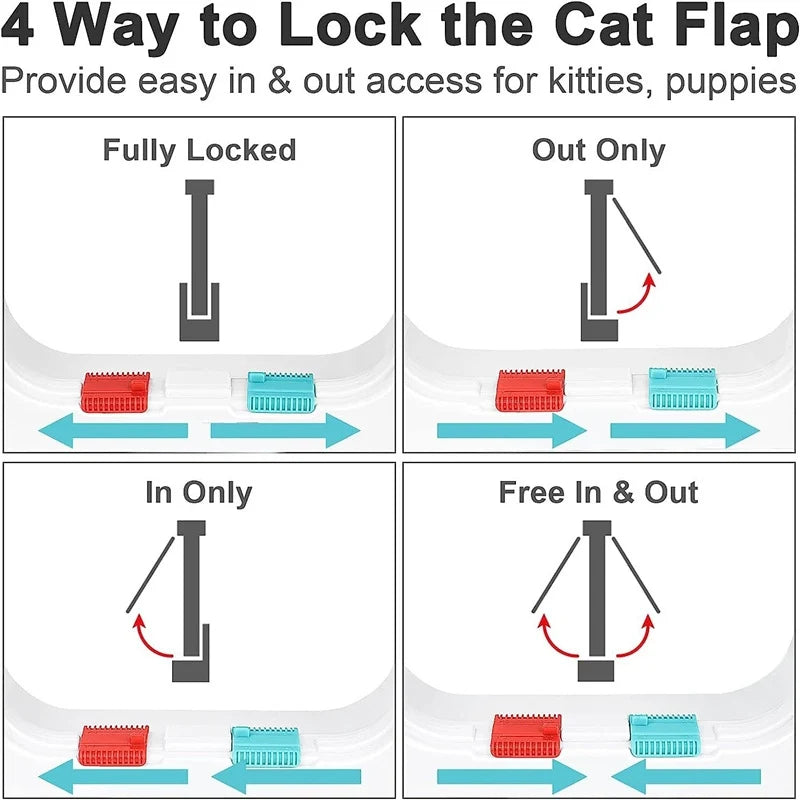 Dog Cat Flap Door For Dog Cat Kitten With 4 Way Lock Security Flap Door Cat Puppy Safety Gate Small Pet Supplies ABS Plastic