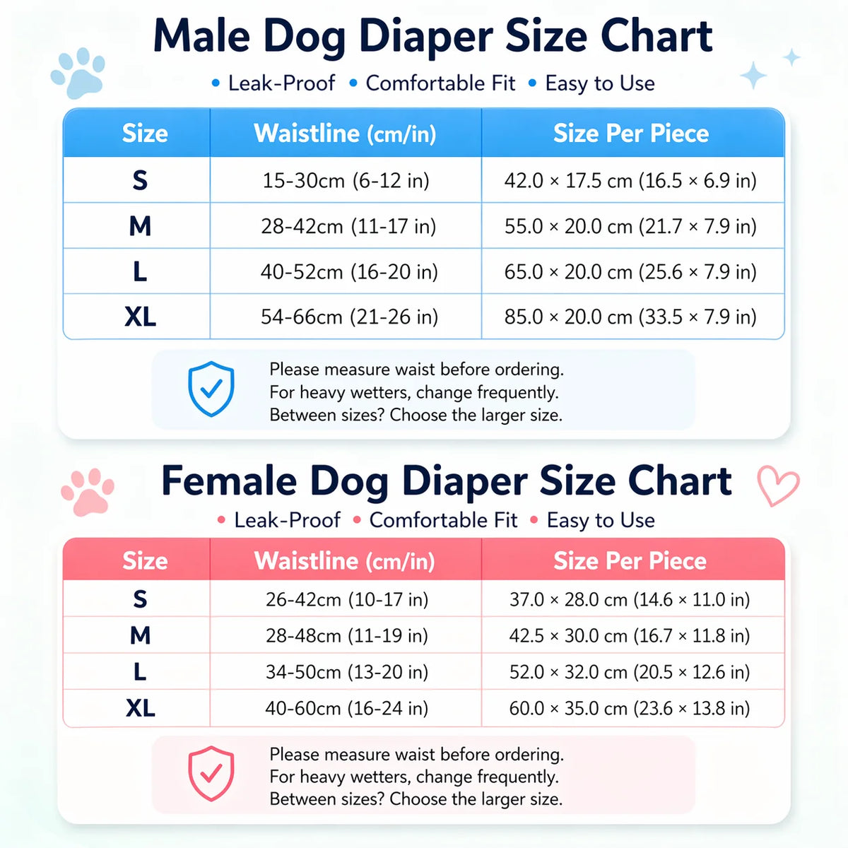 40-piece special offer pack of pet diapers, dry and breathable, comfortable and soft, physiological pants for female dogs, disposable diapers for male dogs
