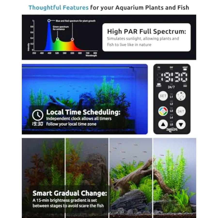 LED Aquarium Plant Light, 24/7 Custom Timer, Power-Off Memory, 7-Row LEDs 30-36in Full Spectrum Fish Tank Lights, 8 Colors, 20