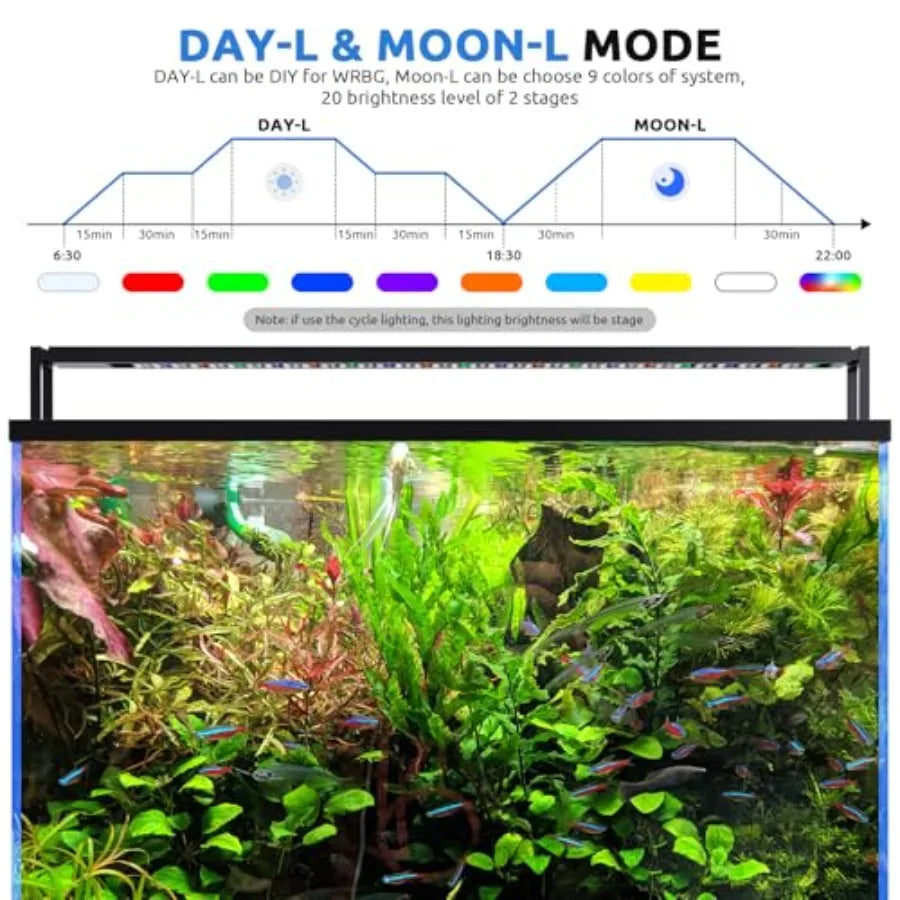 24/7 LED Aquarium Light for 30-36 Inch Fish Tank, Auto On Off with Timer, 9 Colors, Adjustable Brightness, Daylight Moonlight M