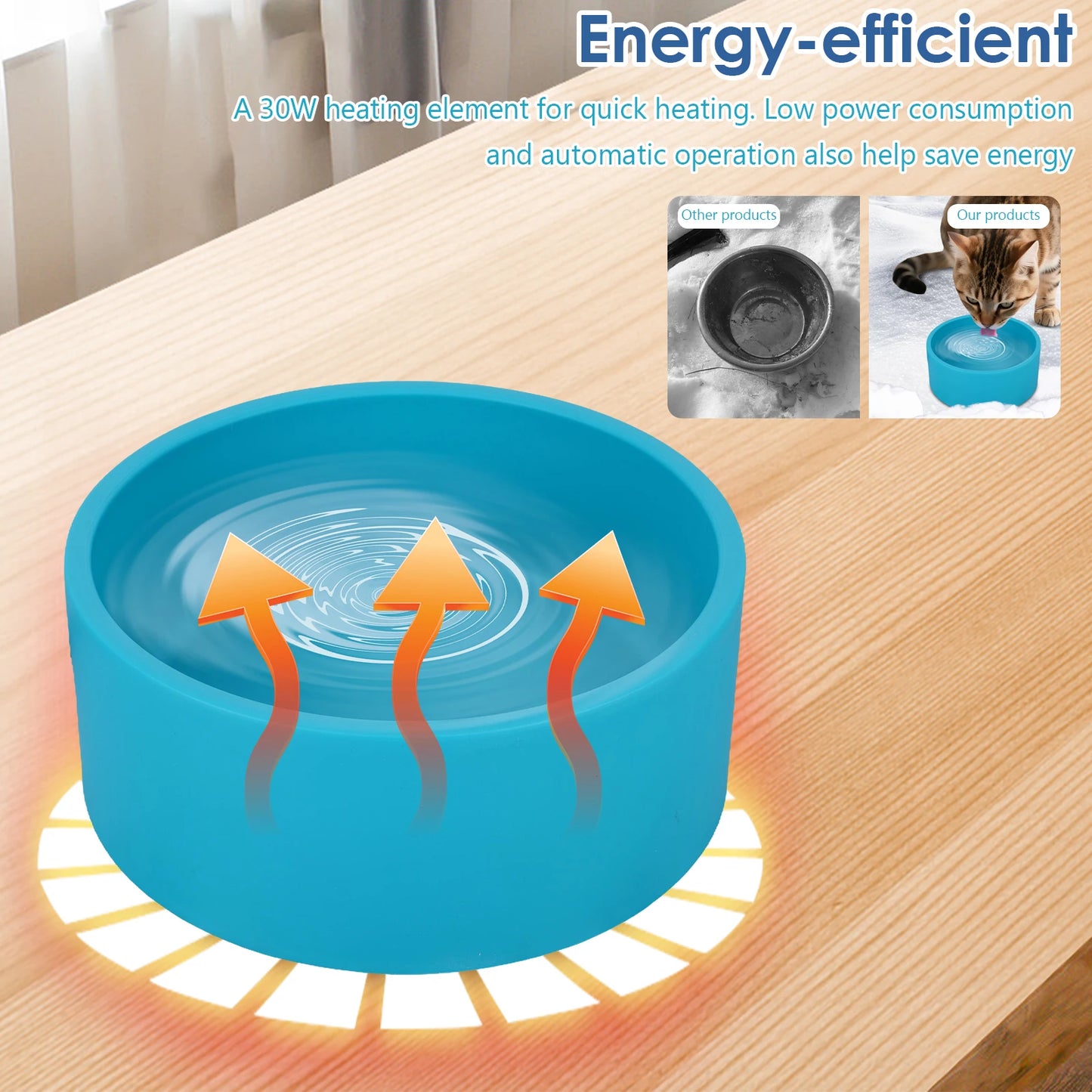 Heated Water Bowl 3.2 L/108 Oz Outdoor Heated Dog Dish Anti-Freeze Heated Pet Water Dish for Cat Rabbit Chicken Duck Squirrel