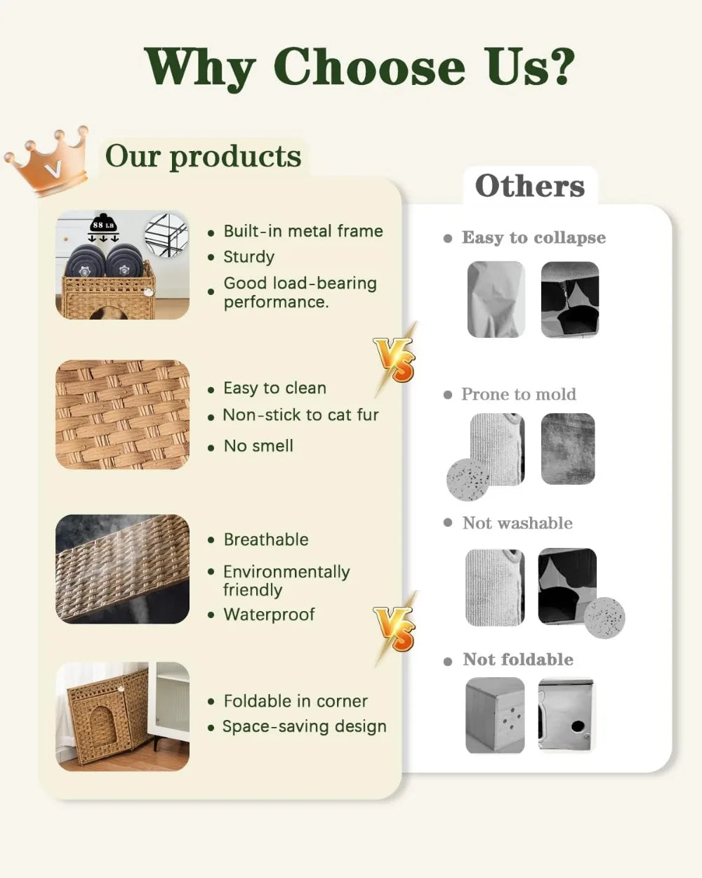 Double Cat Cave Bed for Indoor Cats, Handwoven Rattan Hideaway with Soft Cushions, Foldable, 18.5x20.5x19.1 inches, Natural