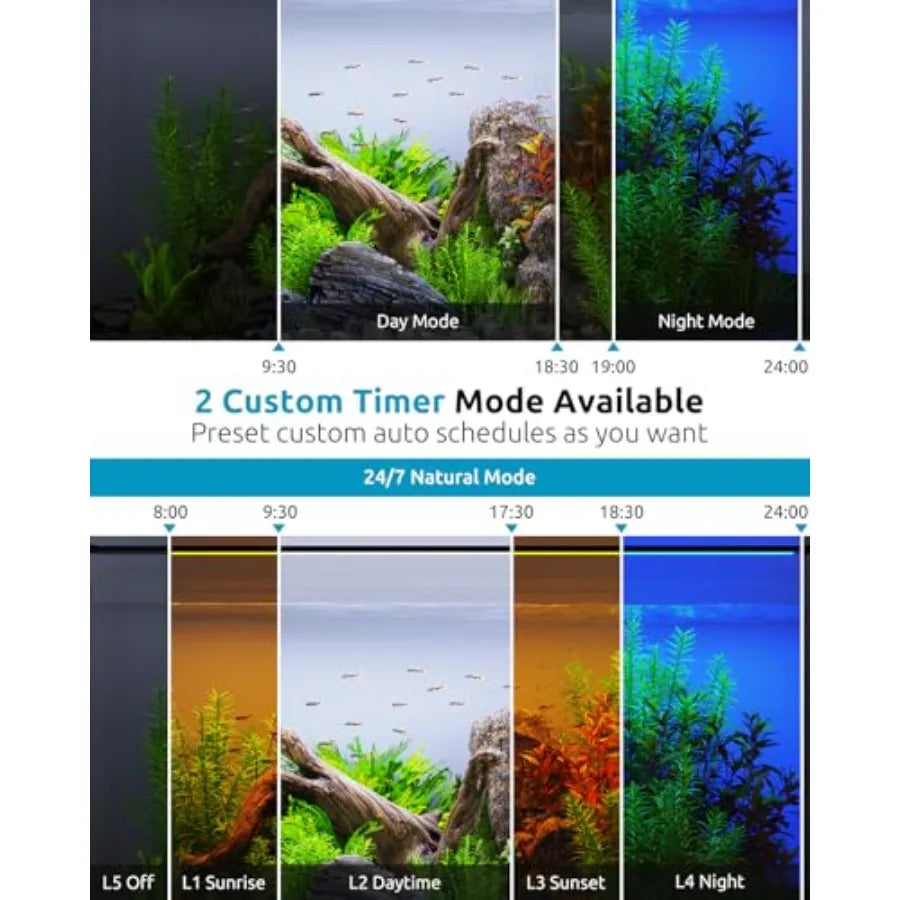 LED Aquarium Plant Light, 24/7 Custom Timer, Power-Off Memory, 7-Row LEDs 30-36in Full Spectrum Fish Tank Lights, 8 Colors, 20