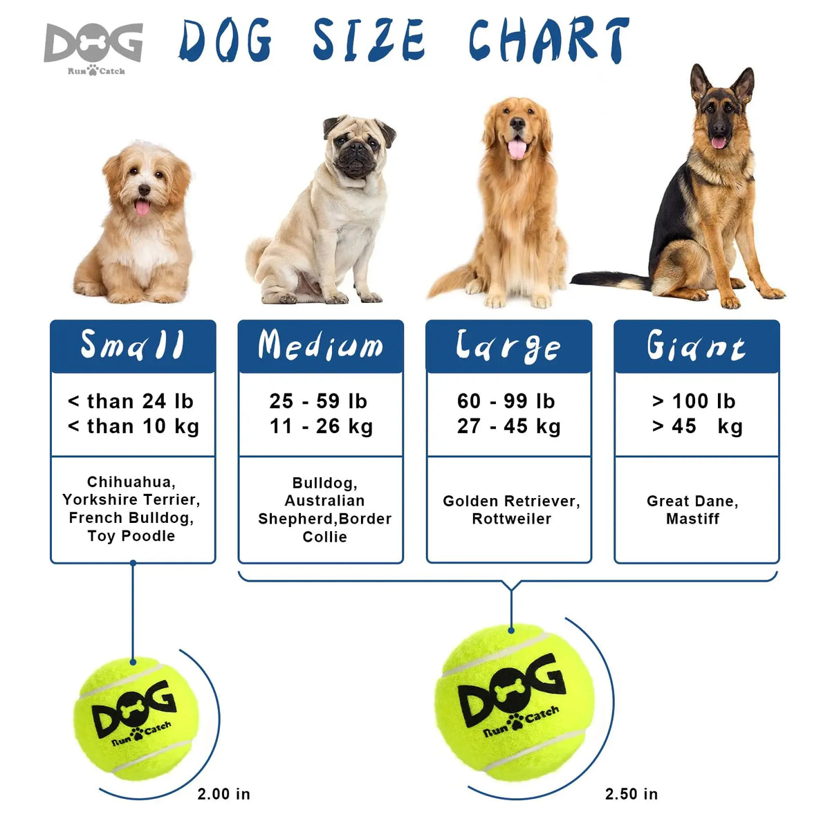 12 Pack 2.0'' Tennis Balls for Dogs Durable Non-Toxic Outdoor Dog Toys Balls with Mesh Bag, SGS Certified, Colorful Fetch Toys