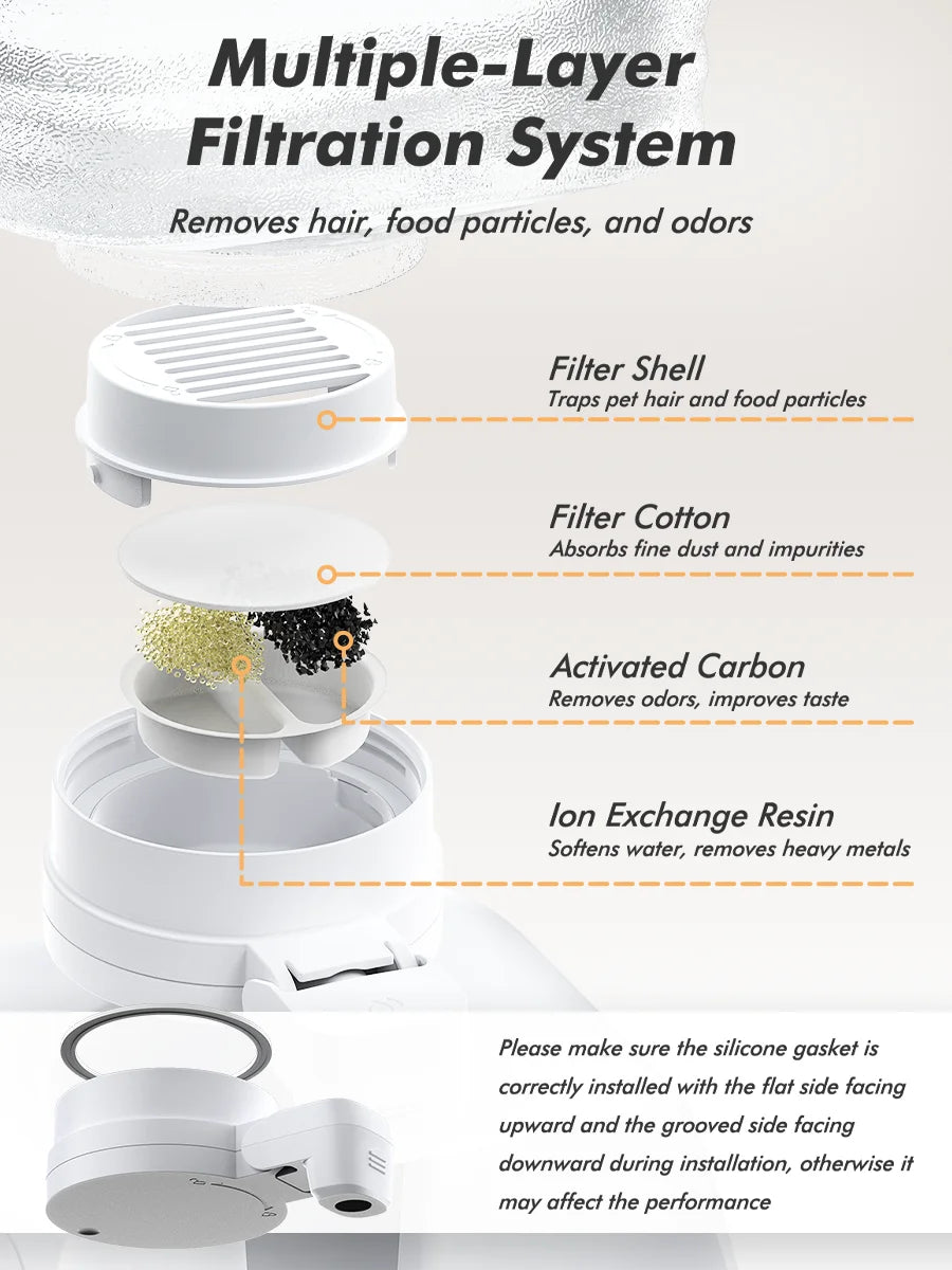 Furpipi 8L Large Capacity Automatic Pet Feeder & Water Dispenser Gravity Pet Feeding StationStainless Steel Pet Waterer for Pets